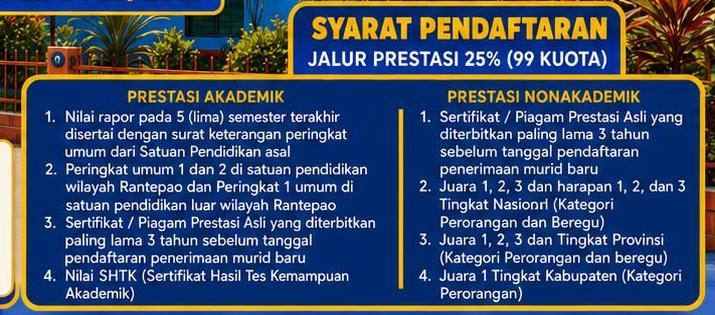 PRESTASI
